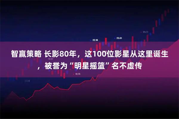 智赢策略 长影80年，这100位影星从这里诞生，被誉为“明星摇篮”名不虚传