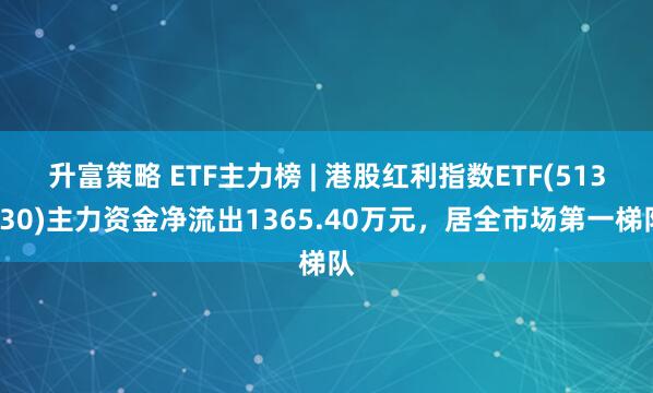 升富策略 ETF主力榜 | 港股红利指数ETF(513630)主力资金净流出1365.40万元，居全市场第一梯队