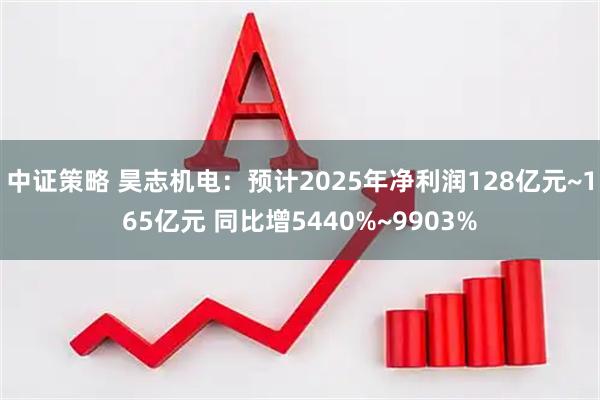 中证策略 昊志机电：预计2025年净利润128亿元~165亿元 同比增5440%~9903%